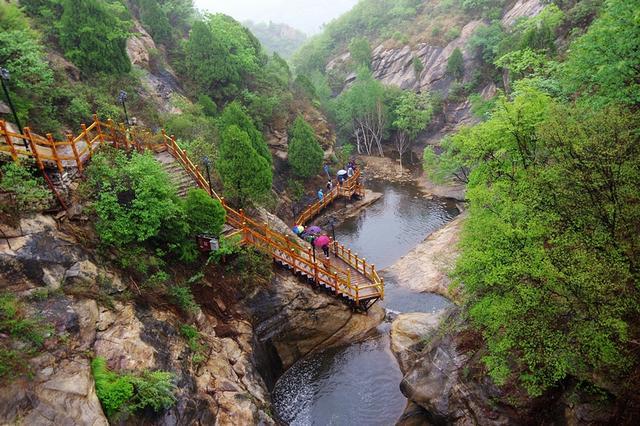 发现之旅
